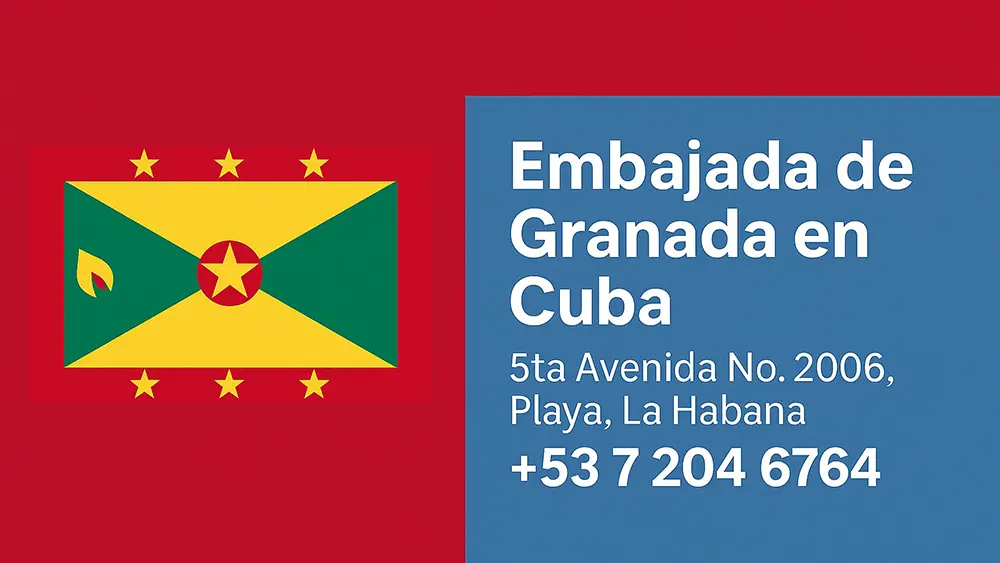Embajada de Granada en Cuba con bandera de Granada, dirección en 5ta Avenida No. 2006, Playa, La Habana y teléfono de contacto.